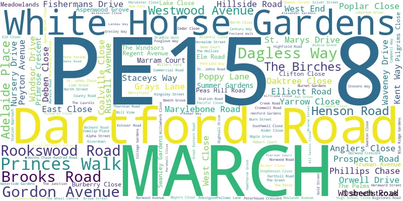 A word cloud for the PE15 8 postcode